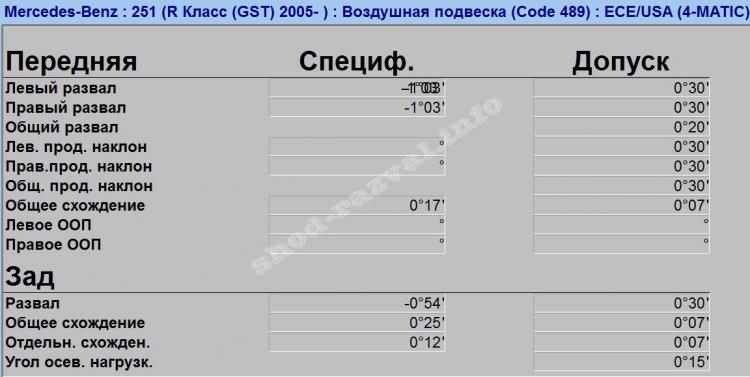 Регулировка развала схождения своими руками опель омега б универсал Регулировка развала схождения своими руками опель омега б универсал