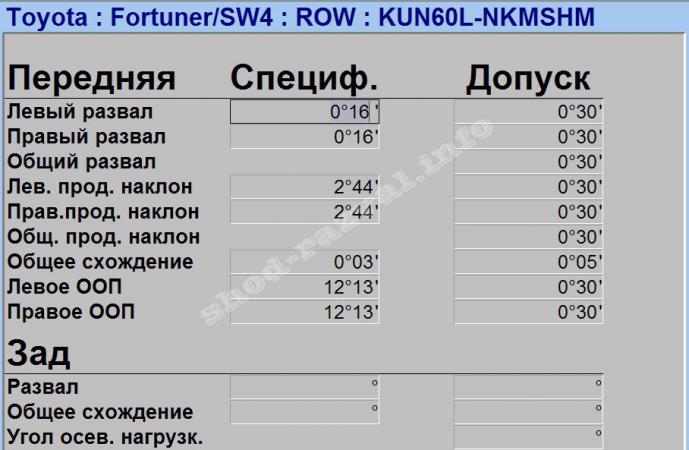 Развал схождение своими руками на ваз 2105