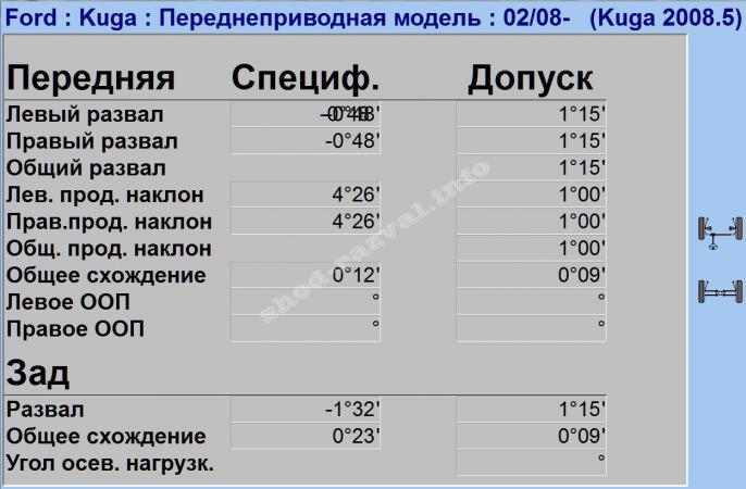 Развал схождение своими руками форд фокус 2 57